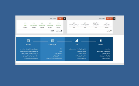 بانک مرکزی نرخ میانگین موزون ارز را اعلام کرد