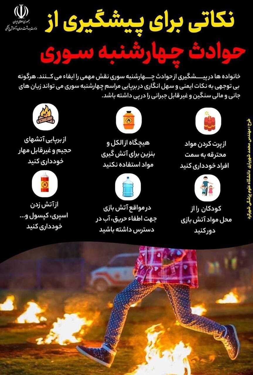 ۴۰۰ مصدوم و ۶ فوتی در حوادث چهارشنبه‌سوری/۴۰ مورد قطع عضو