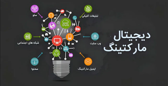 راهنمای جامع دیجیتال مارکتینگ برای دانشجویان